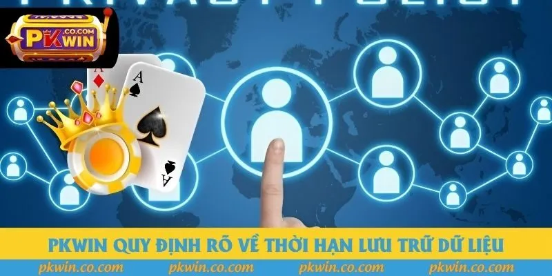 PKWIN quy định rõ về thời hạn lưu trữ dữ liệu PKWIN quy định rõ về thời hạn lưu trữ dữ liệu