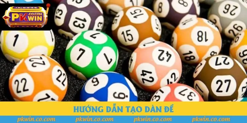 Hướng dẫn tạo dàn đề Hướng dẫn tạo dàn đề